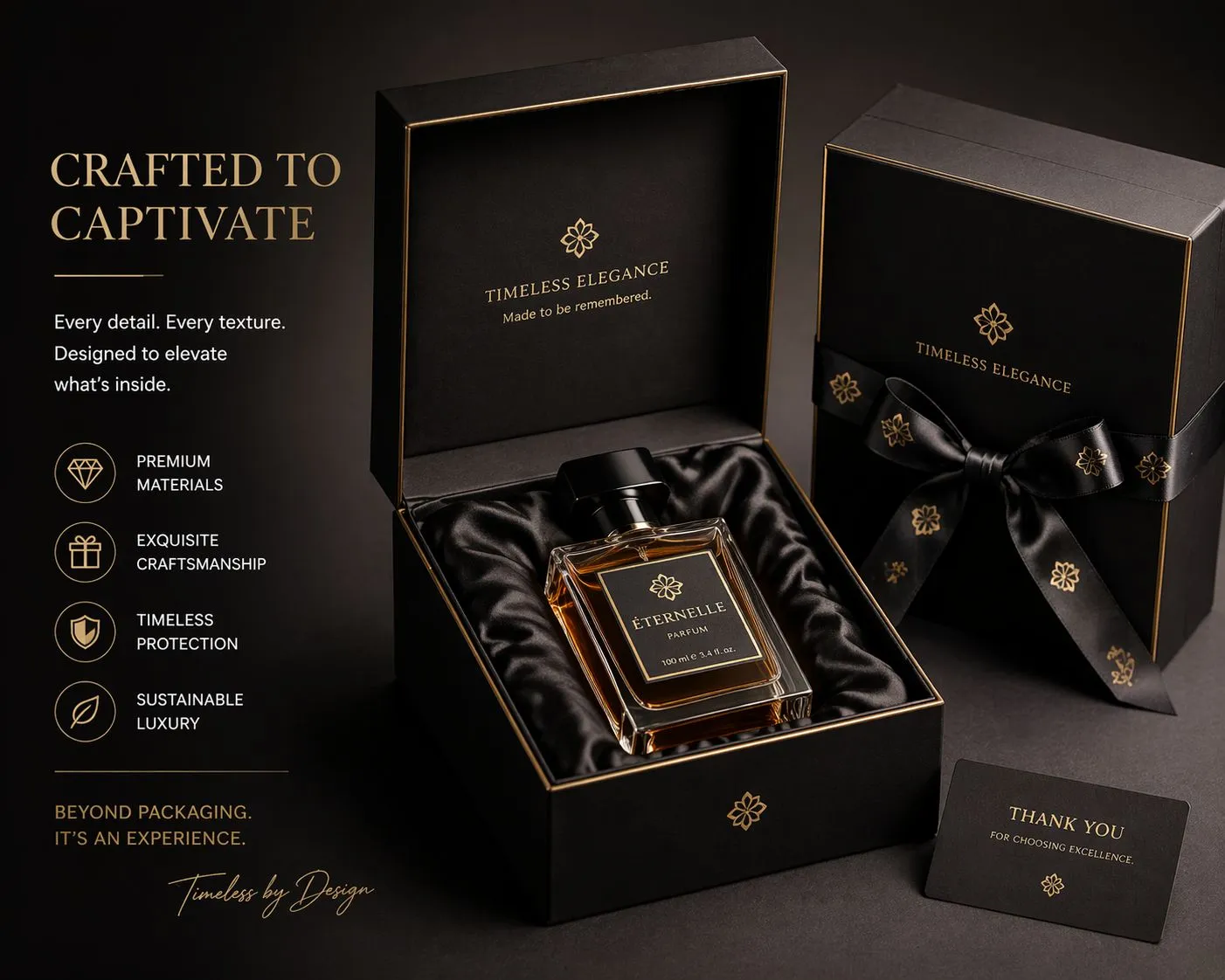 High-end packaging determines repeat purchases.
