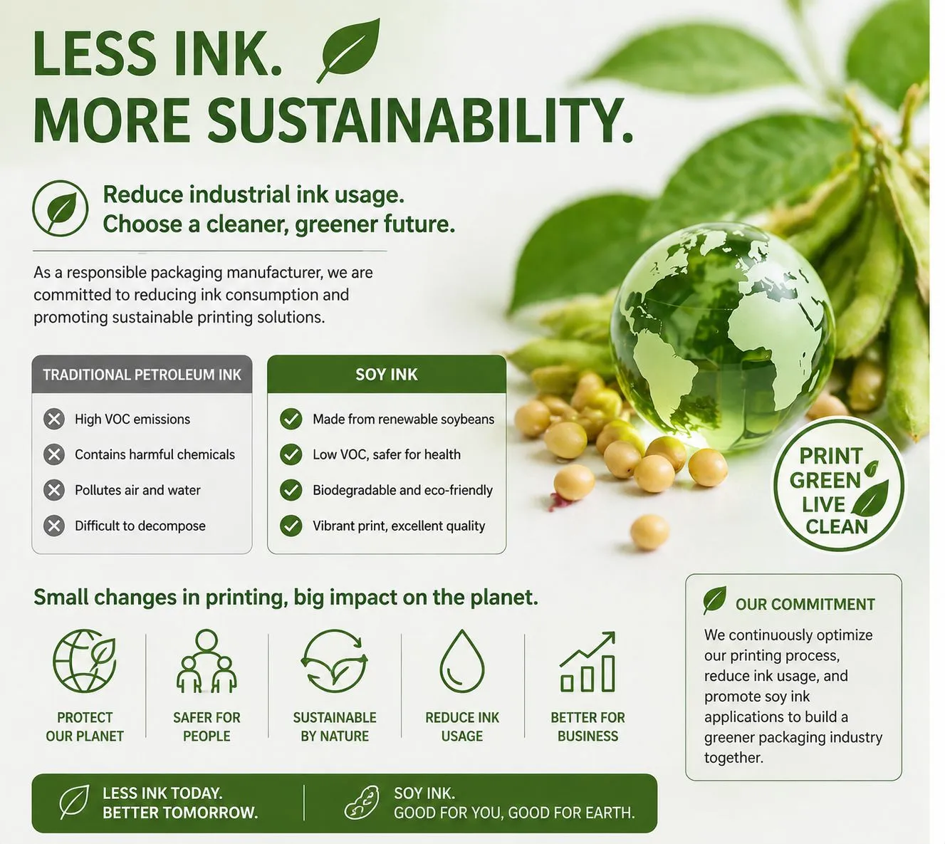 Soy-based ink